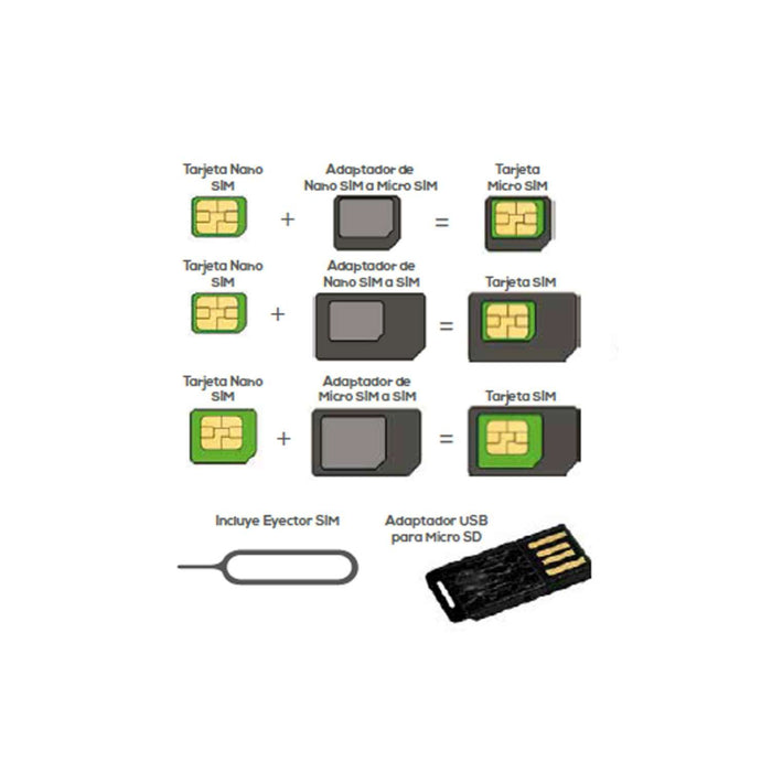 Kit Adaptador de Tarjeta Sim